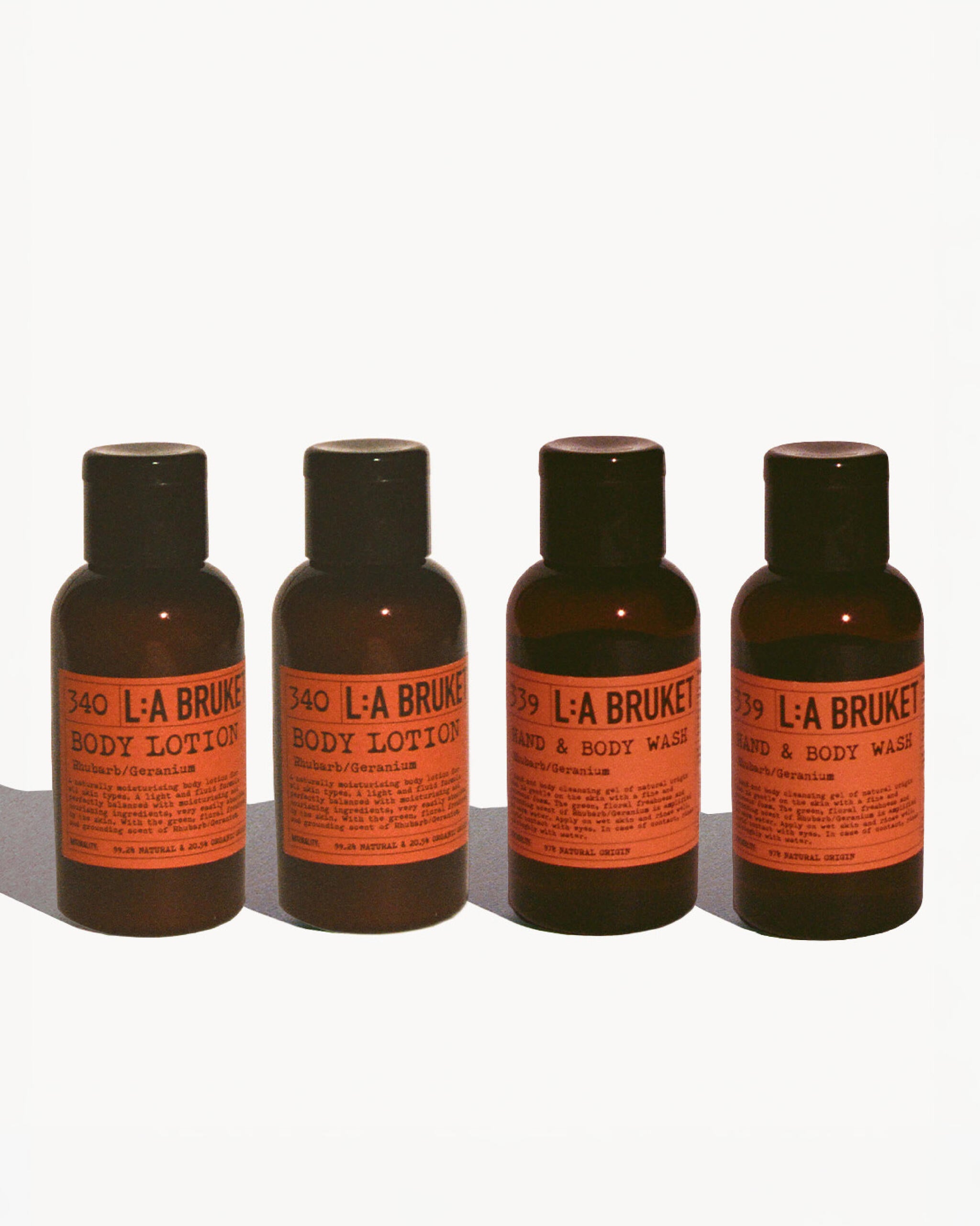 Hand & Body Wash – L:a Bruket