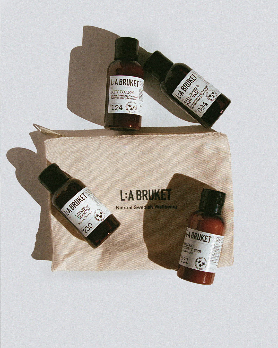Discovery Kit