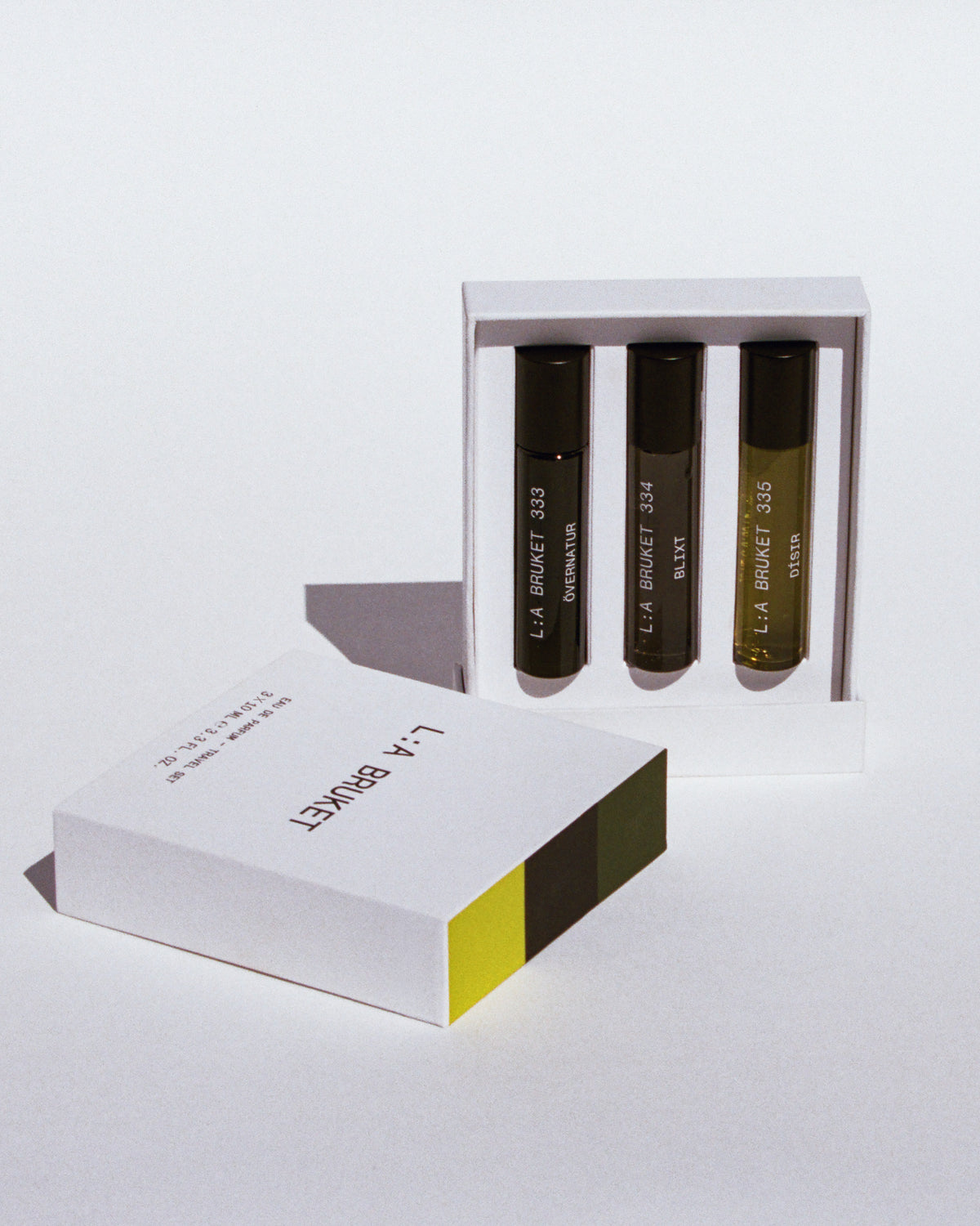 Fragrance Travel Set