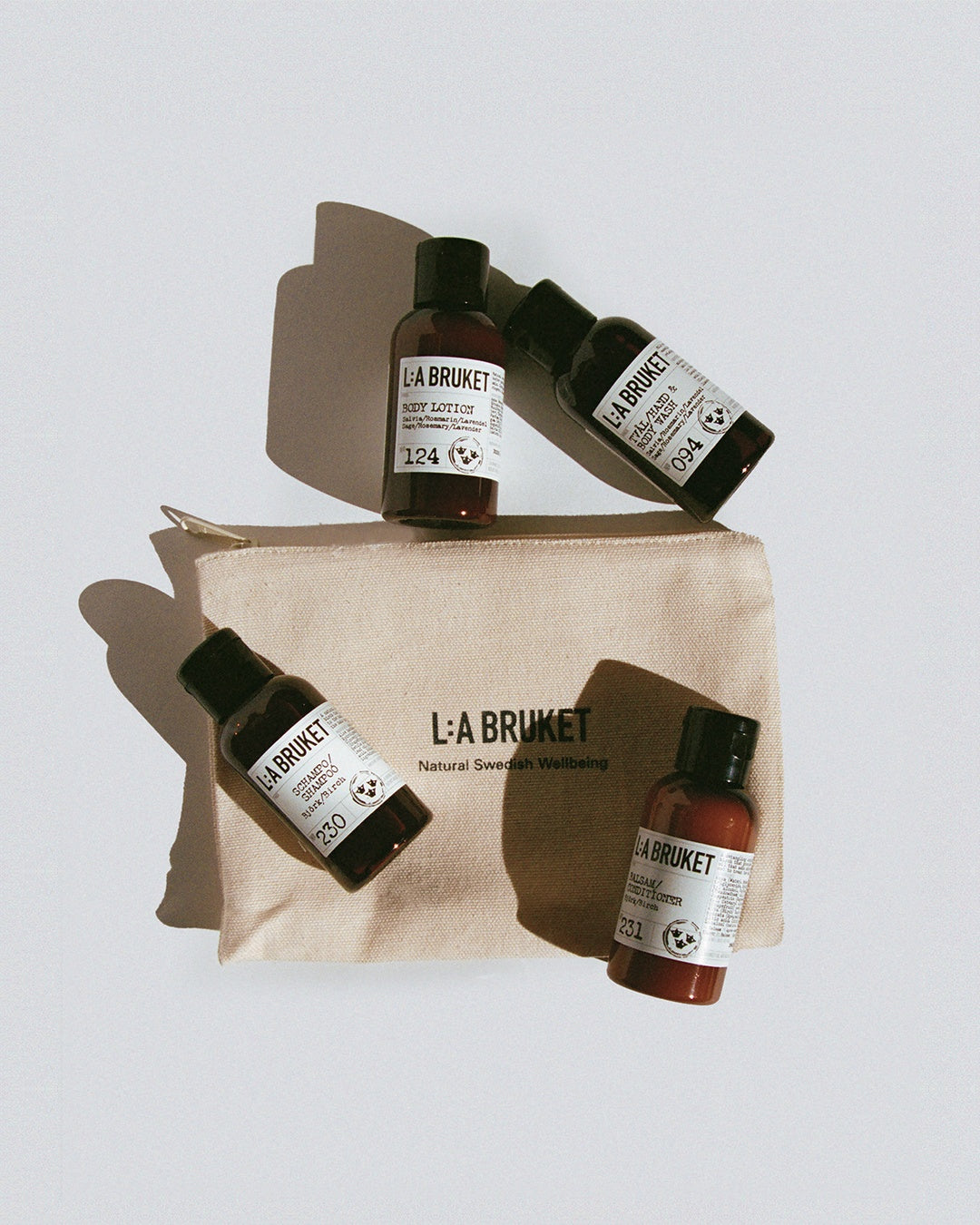 Discovery Kit